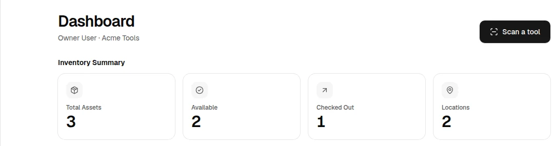 OrbitEquip Dashboard with the inventory summary for an example workspace